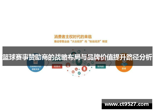 篮球赛事赞助商的战略布局与品牌价值提升路径分析
