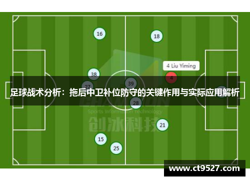 足球战术分析：拖后中卫补位防守的关键作用与实际应用解析