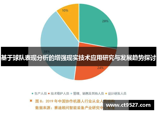 基于球队表现分析的增强现实技术应用研究与发展趋势探讨