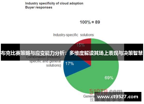 布克比赛策略与应变能力分析：多维度解读其场上表现与决策智慧