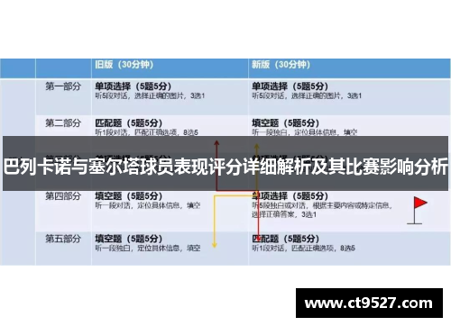 巴列卡诺与塞尔塔球员表现评分详细解析及其比赛影响分析