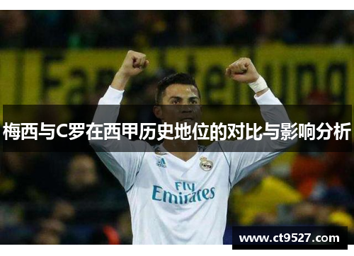 梅西与C罗在西甲历史地位的对比与影响分析