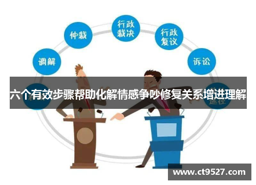 六个有效步骤帮助化解情感争吵修复关系增进理解