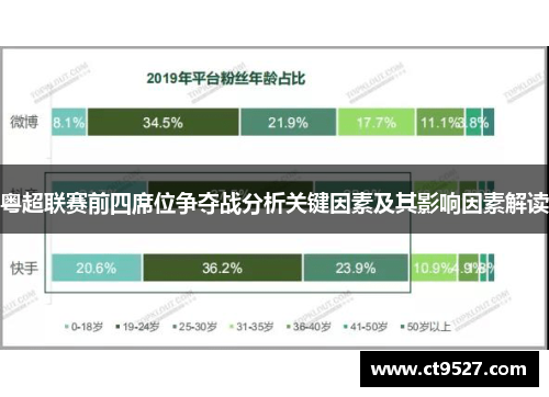 粤超联赛前四席位争夺战分析关键因素及其影响因素解读