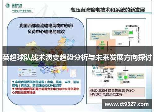 英超球队战术演变趋势分析与未来发展方向探讨