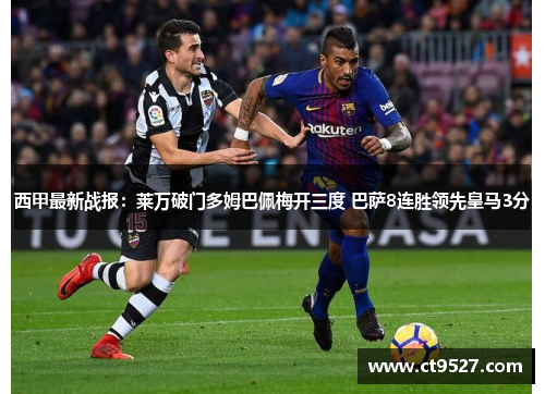 西甲最新战报：莱万破门多姆巴佩梅开三度 巴萨8连胜领先皇马3分