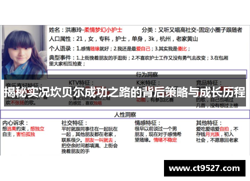 揭秘实况坎贝尔成功之路的背后策略与成长历程